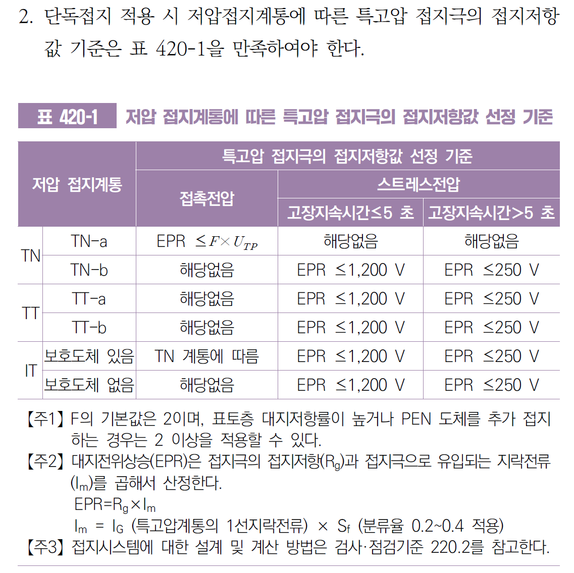 접지1.png