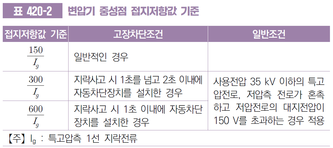 접지2.png